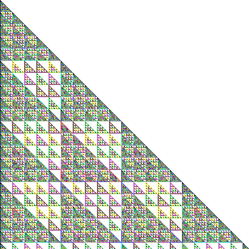 Mod 25